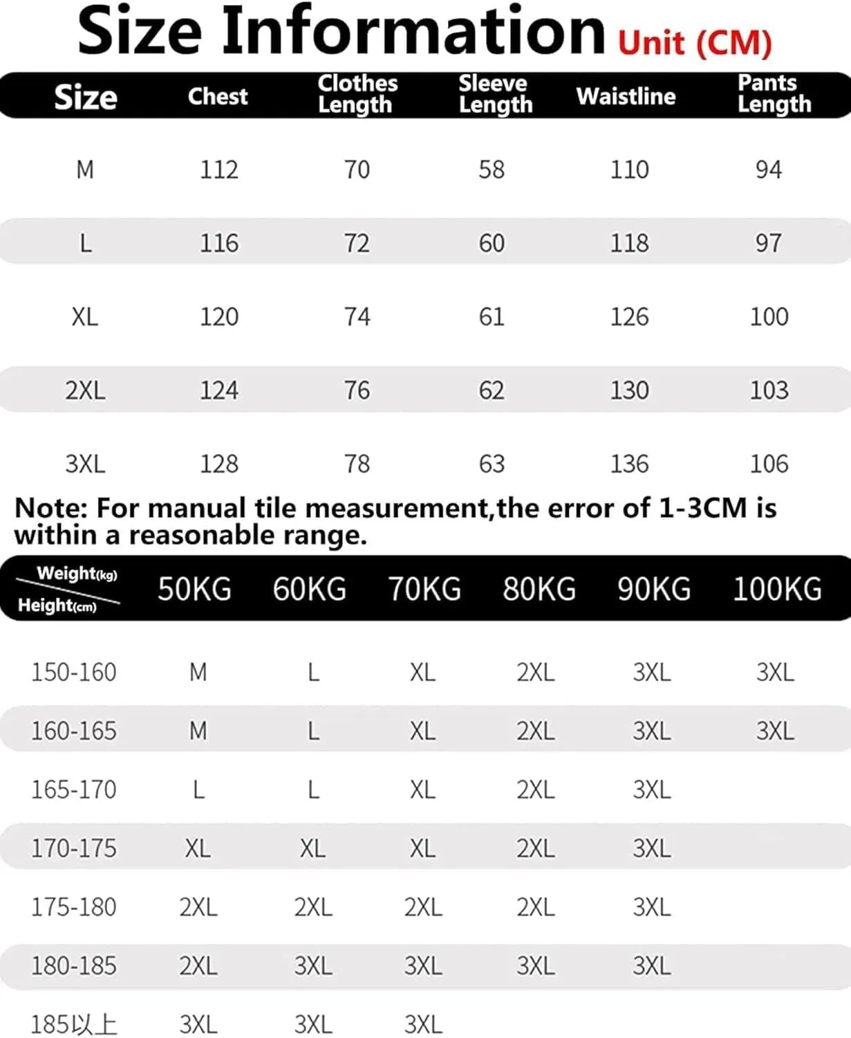 Work Raincoat Men's and Women's Raincoats and Rain Gear Waterproof, Rainproof Jackets and Pants Sets, Rainproof Windbreakers(Medium)